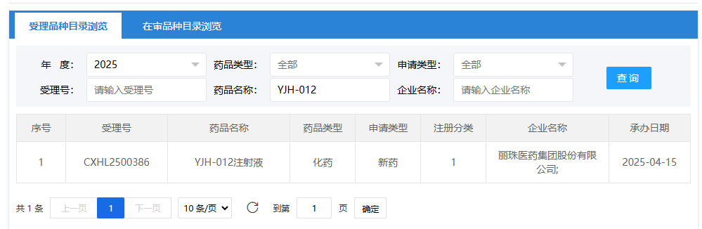 丽珠医药一款siRNA新药临床申请获受理，一针长效治疗痛风