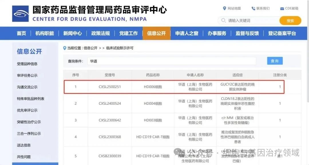 华道生物又一款实体瘤CAR-T产品IND获批