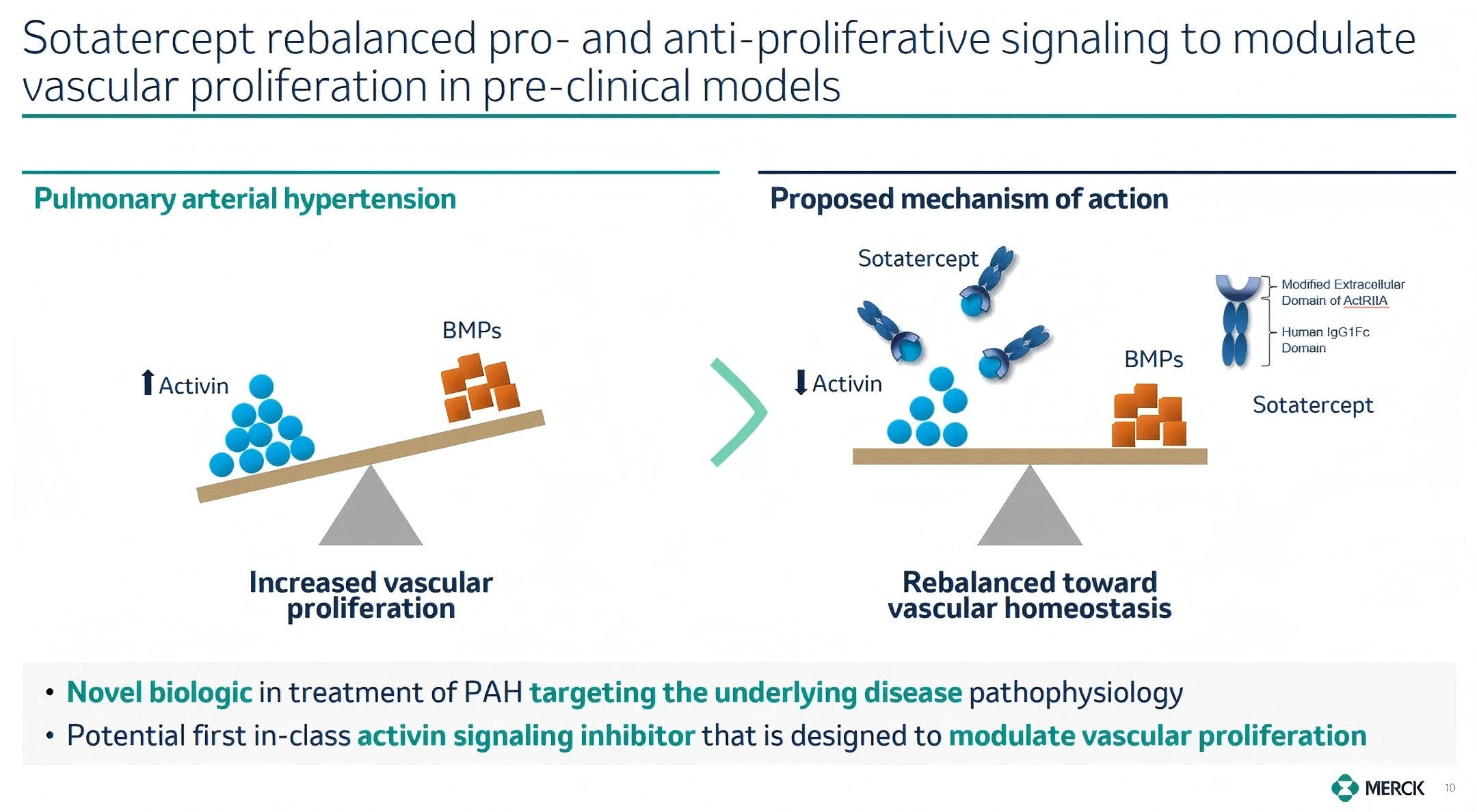 警惕&ldquo;心肺隐形杀手&rdquo;！肺动脉高压新药改写生存期困境
