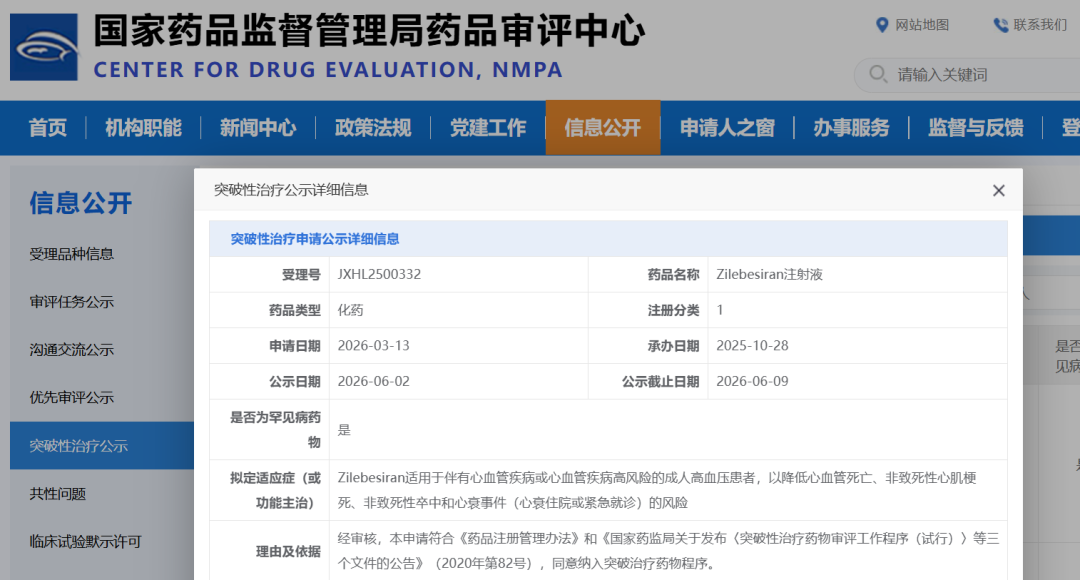 一针管半年，罗氏/Alnylam新型siRNA降压药拟纳入突破性疗法